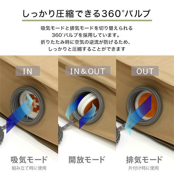 DOD CM3-651-TN タン ソトネノキワミ L [キャンプマット] | 激安の新品