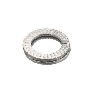 ねじ・ボルト・ナット