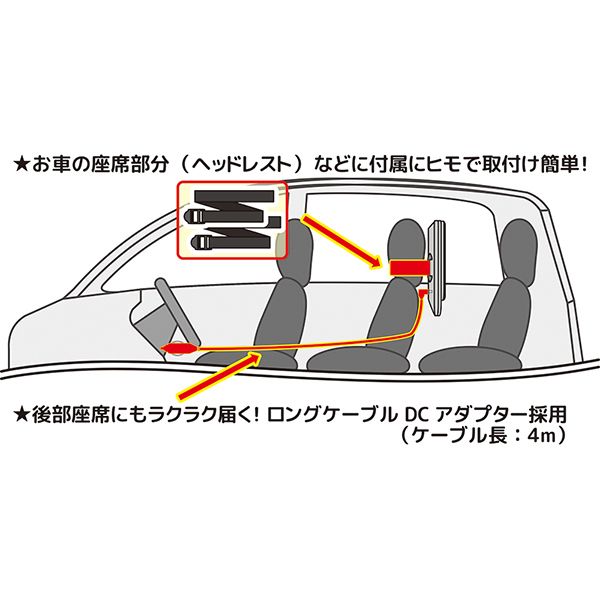 AKART. DL-DVT07W ブラック [7インチ ダブルモニター ポータブル