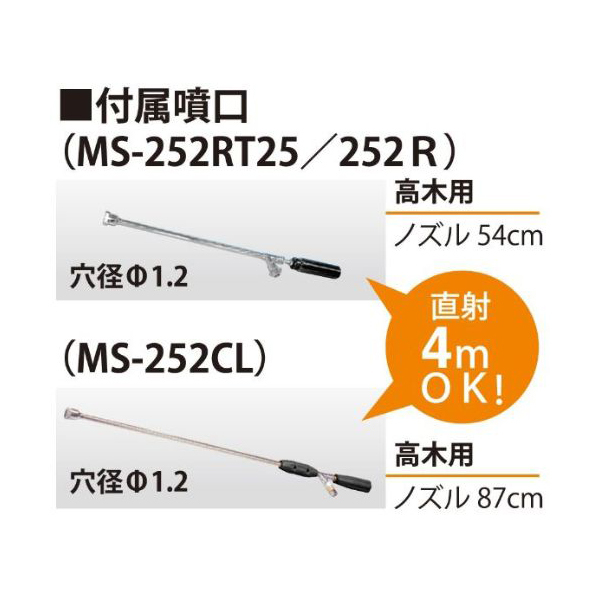 工進 MS-252R モーター動噴 ホースリール付き | 激安の新品・型落ち 
