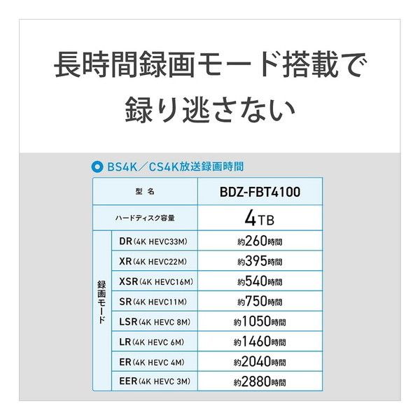 SONY BDZ-FBT4100 [ブルーレイレコーダー(HDD4TB・3番組同時録画