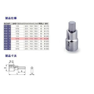 ソケットレンチ