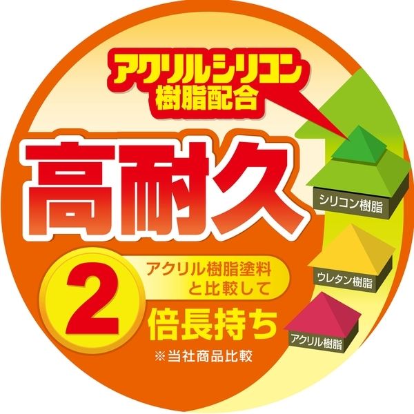 カンペハピオ 水性シリコン凹凸外かべ用 アイボリーホワイト 16K