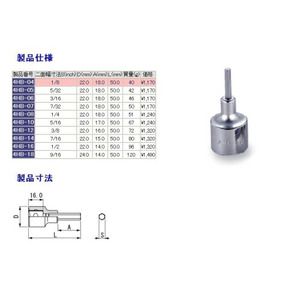 ソケットレンチ