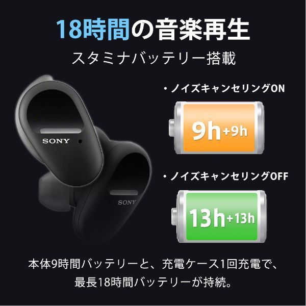 SONY WF-SP800N-BM ブラック [完全ワイヤレス Bluetoothイヤホン