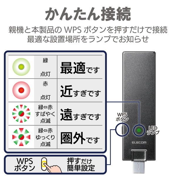 ELECOM WTC-1167US-B 無線LAN中継器 11ac.n.a.g.b 867+300Mbps