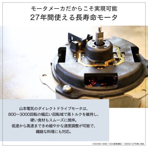 YAMAMOTO フードプロセッサー マルチスピード YE-MM24A ホワイト 山本電気 YE-MM24A-WH(ホワイト) マルチフードプロセッサー