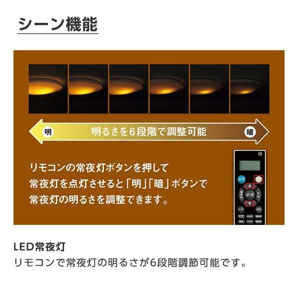 パナソニック LGC51141K LEDシーリングライト12畳用調色