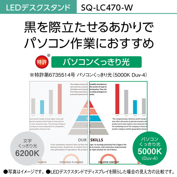 PANASONIC SQ-LC470-W ホワイト仕上 [LEDデスクスタンド (クランプ