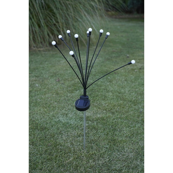 RP WCL-130001(GD) [\[[Cg Neق]