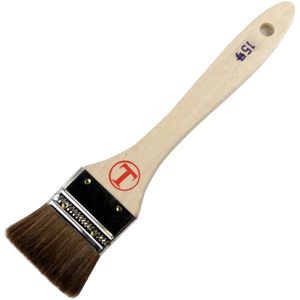 塗装・内装用品