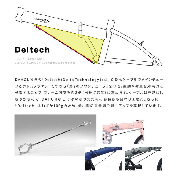 DAHON INTERNATIONAL ダホン インターナショナル UNIO ユニオ