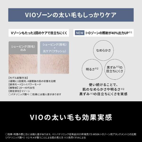 PANASONIC ES-WG0B-H グレー 光エステ スムースエピ パワー&クール [光