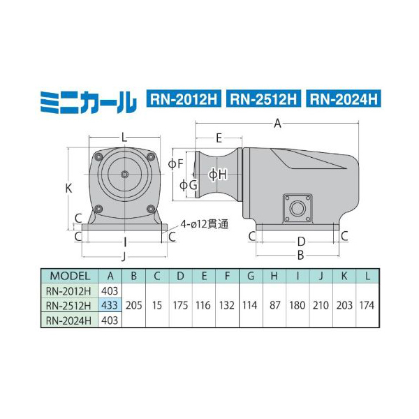 工進 RN-2512H 船舶用ウインチ ミニカール 250W | 激安の新品・型落ち