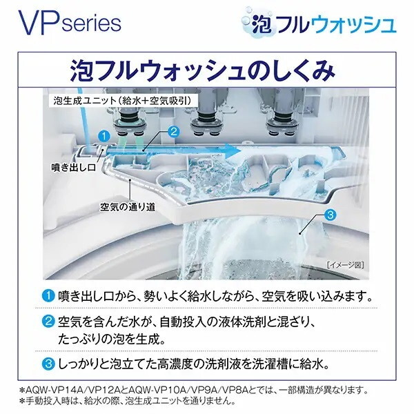 AQUA AQW-VP8A-W ホワイト VPシリーズ [全自動洗濯機 (8.0kg)] | 激安