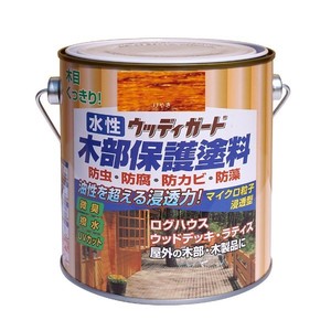 塗装・内装用品