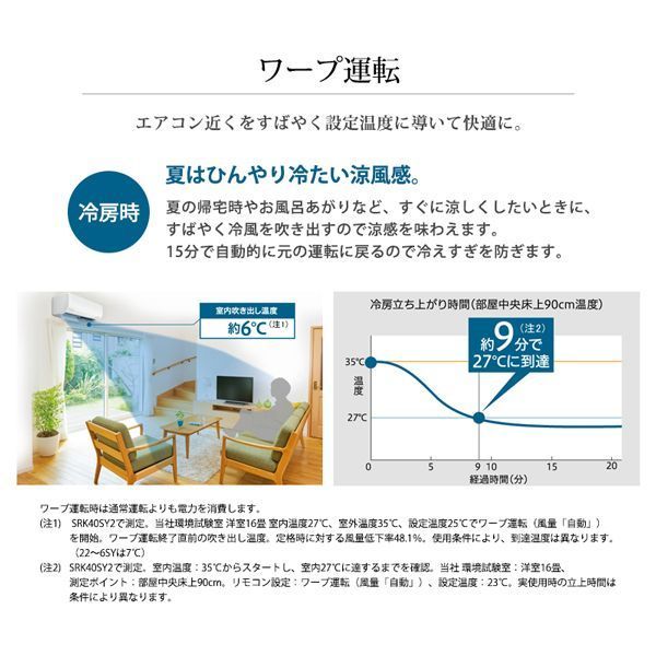 三菱重工 SRK56TY2-W ファインスノー ビーバーエアコン TY