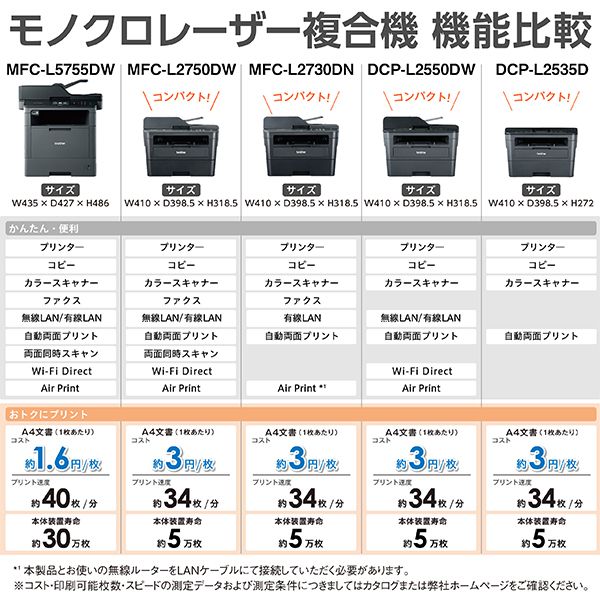 Brother DCP-L2550DW ダークグレー&ブラック JUSTIO [A4 モノクロ