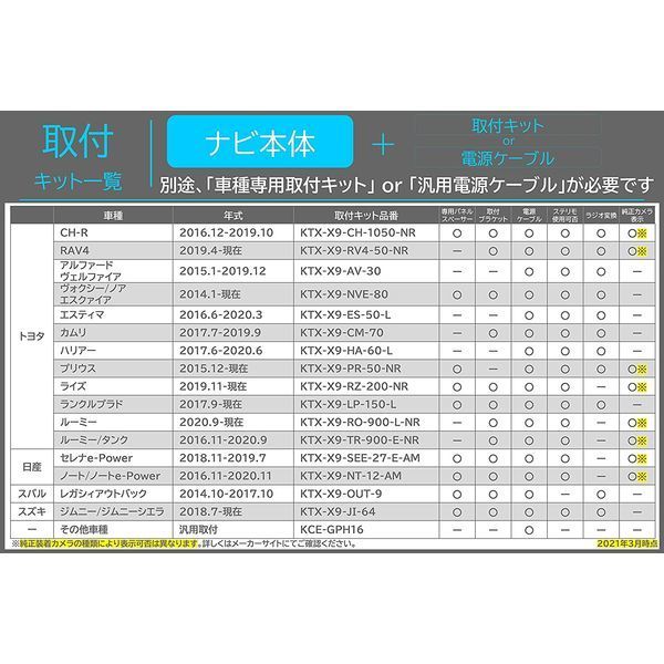 ALPINE X9NX2 ビッグX [9V型 LS (ラージサイズ) フルセグチューナー