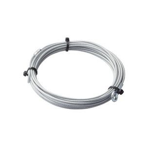 セキュリティー対策