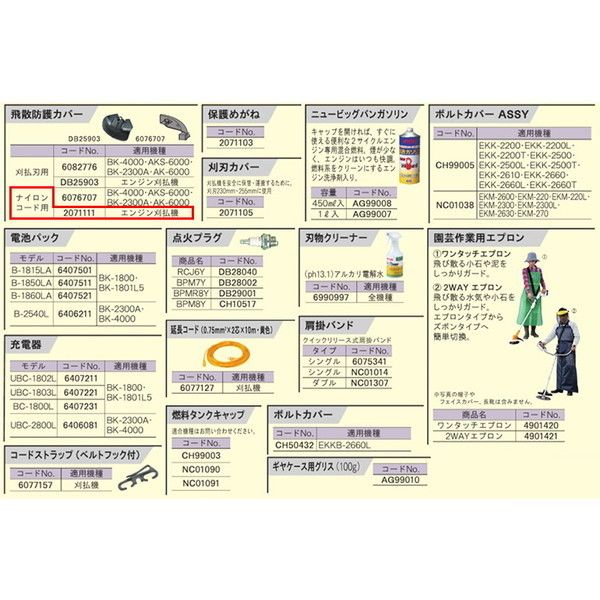 お手軽価格で贈りやすい リョービ ＲＹＯＢＩ 刈払機用部品ギヤケース用グリス １００ｇ コード ＡＧ９９０１０ 京セラ 京セラに社名ロゴ変更 