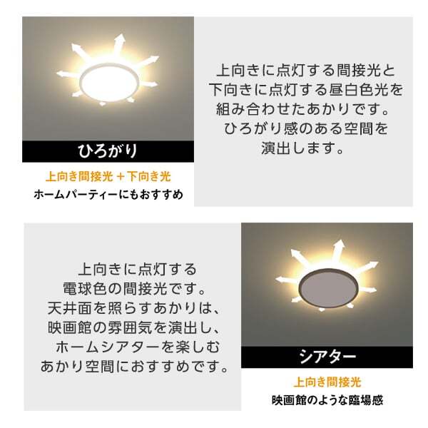 東芝 NLEH10012C-LC [洋風LEDシーリングライト(～10畳/調色・調光