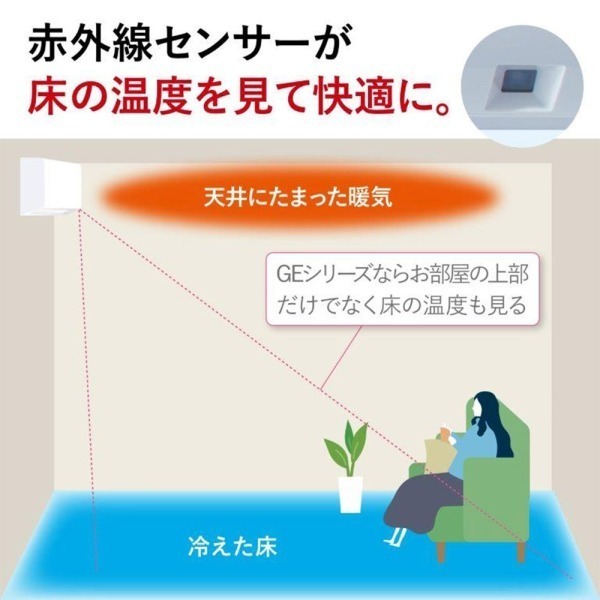 説明文必読】三菱電機 エアコン 10畳 MSZ-GE2825-W ①