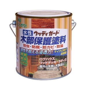 塗装・内装用品