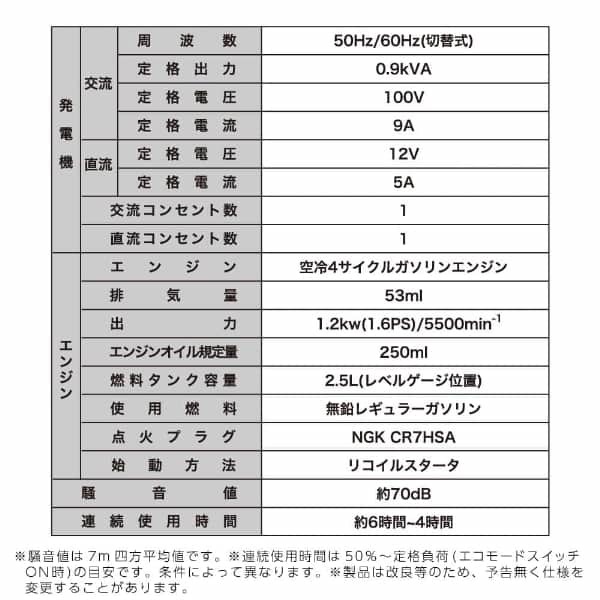 ガソリン　インバーター発電機j-MIG-900 ガソリン インバーター発電機j-MIG-900 ガソリン インバーター発電機j