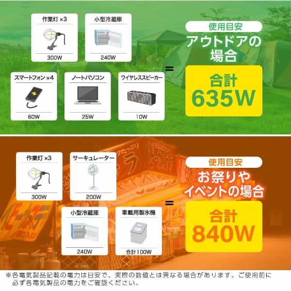 foret JMIG-900 [インバータ発電機 (連続使用時間6時間 定格出力0.9kVA