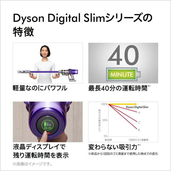 タイムセール開催中　ダイソンSV18　動作確認済み本体のみ　エコモード40分 DYSON SV18 FF H Digital Slim Fluffy [サイクロン式 コードレス