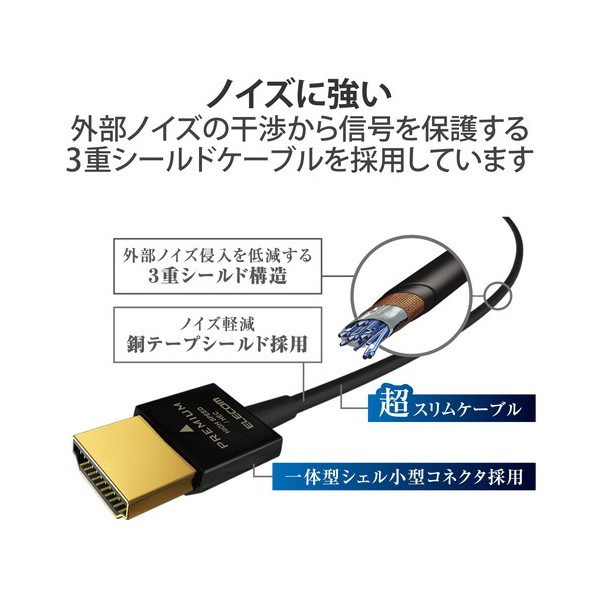 まとめ得 サンワサプライ HDMI-DVIケーブル(3m) KM-HD21-30 x [3個] l