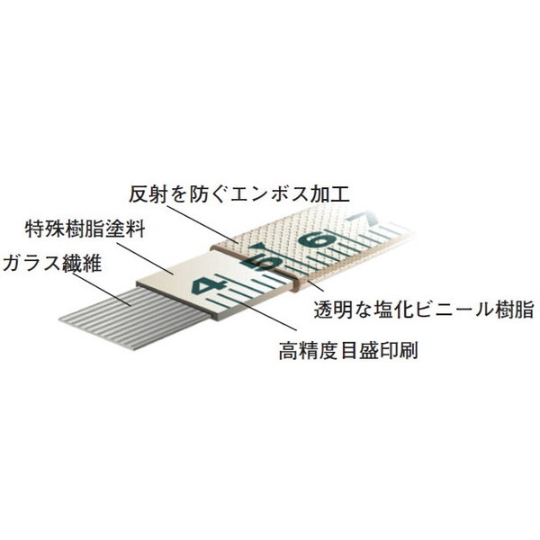 三和体育 巻尺シムロン R 100m S-1818 | 激安の新品・型落ち