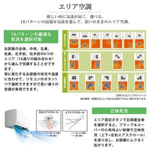 三菱重工 SRK28SY-W ファインスノー ビーバーエアコン SYシリーズ