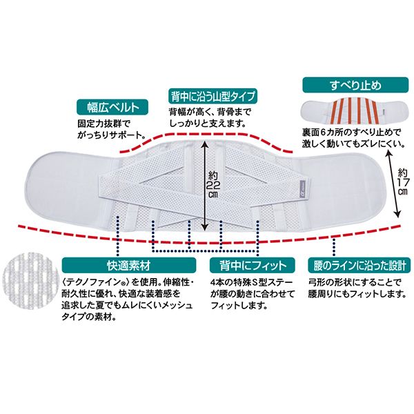 アルファックス 202547 お医者さんのがっちりコルセット 3L-4L | 激安