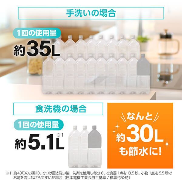 MAXZEN マクスゼン JDW03BS01-SV シルバー [食器洗い乾燥機 (3人用