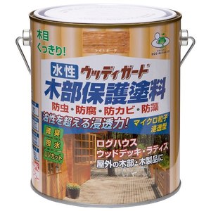 塗装・内装用品