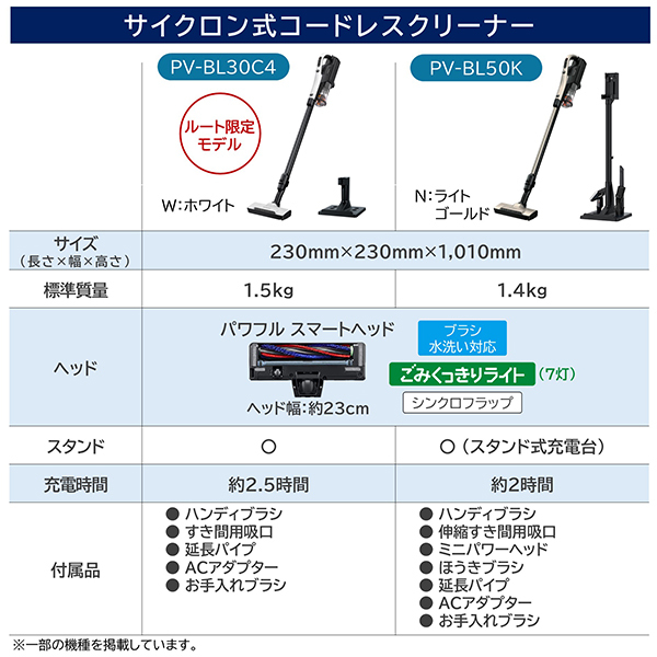 HITACHI サイクロン式 スティッククリーナー PV-BL30C4 Amazon | 日立 掃除機 コードレス スティッククリーナー PV