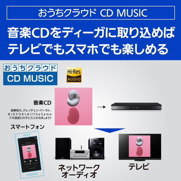 PANASONIC DMR-4T203 DIGA(ディーガ) [ブルーレイレコーダー (HDD2TB