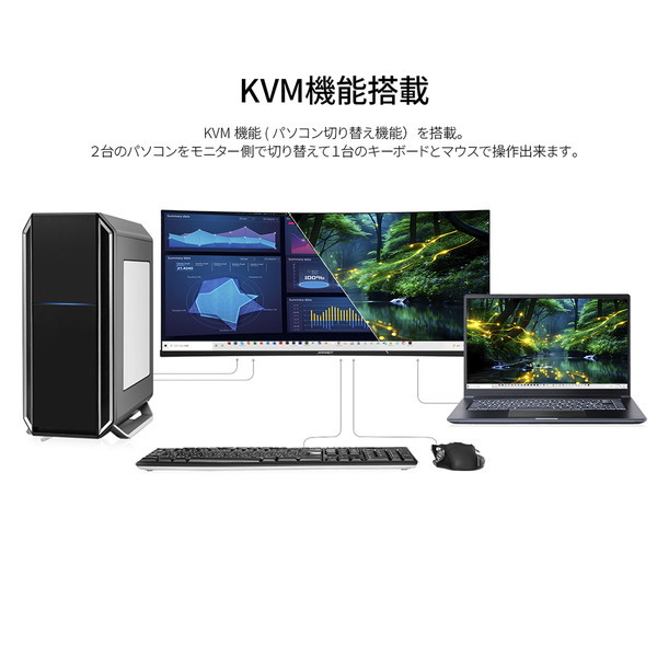 ウルトラワイドモニター JN-IPSC34UWQHDR-C65W-H JAPANNEXT 34インチ曲面 IPSパネル UWQHD(3440 x 1440)解像度 ウルトラ