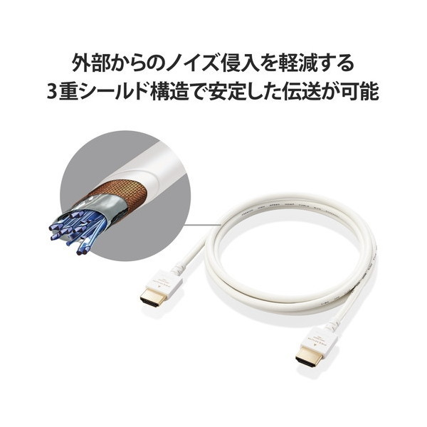 ELECOM DH-HDP14ES15WH ホワイト HDMIケーブル Premium HDMI 1.5m 4K