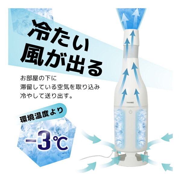 【今季販売終了人気品】THANKO USBスポットアイスファン THANKO 冷たい風が出る USBスポットアイスファン SCLM25SWH