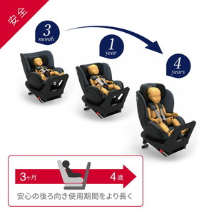 ブリタックス Britax Romer デュアルフィックス アイセンス スペース