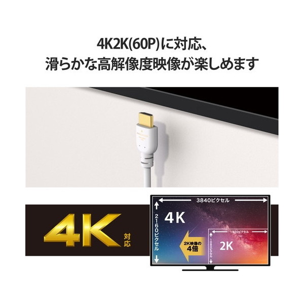 ELECOM DH-HDPS14E30WH ホワイト HDMIケーブル Premium HDMI 3m 4K 60P