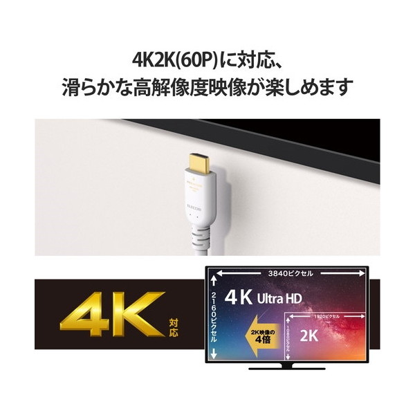 ELECOM DH-HDPS14E50WH ホワイト HDMIケーブル Premium HDMI 5m 4K 60P