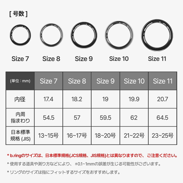 b.ring ブリング スマートリング ステンレススチール シルバー サイズ7