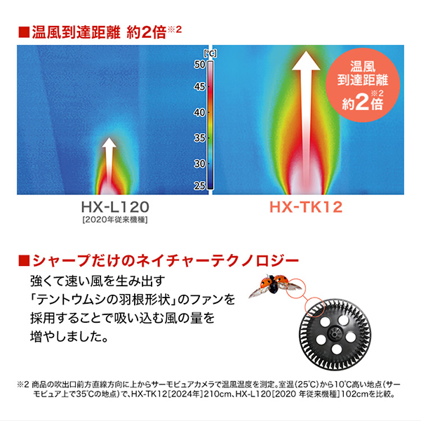 SHARP HX-TK12-T ダークブラウン [加湿セラミックファンヒーター (暖房 
