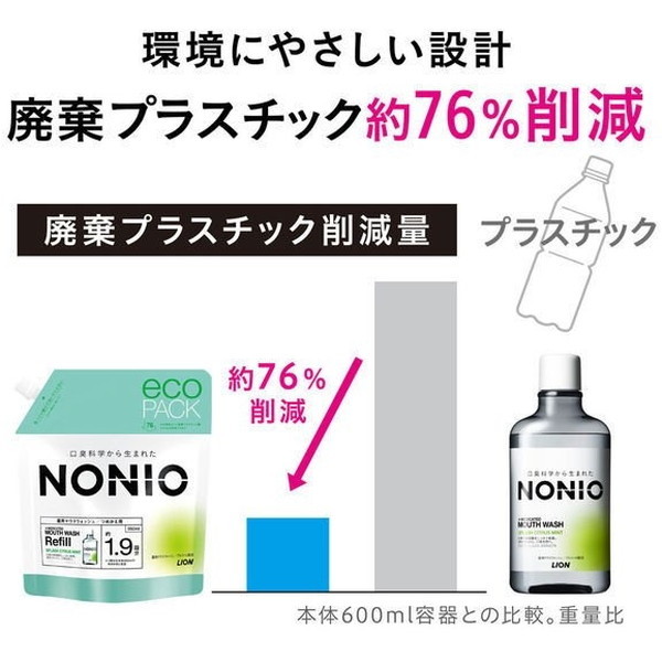 ライオン NONIO ノニオ マウスウォッシュ スプラッシュシトラスミント