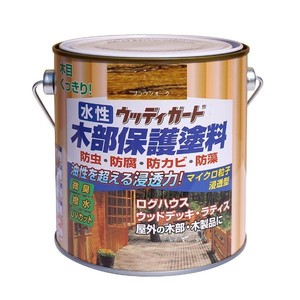 塗装・内装用品