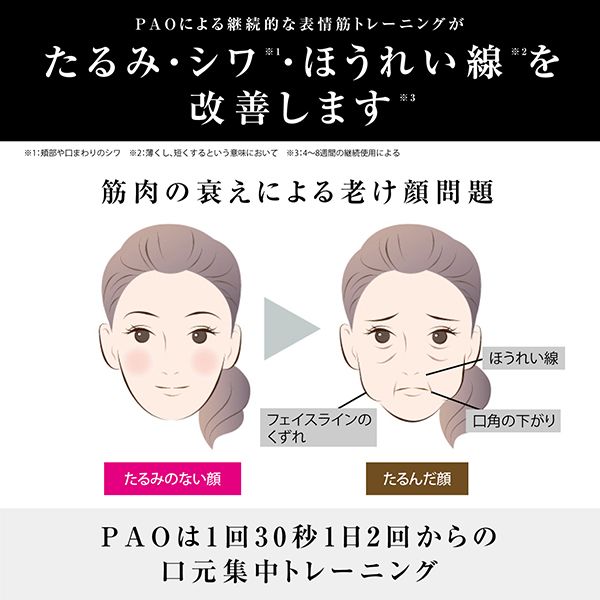 MTG FF-PO1858F-W ホワイト FACIAL FITNESS PAO(フェイシャル